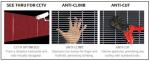 Clear View Fence Panels