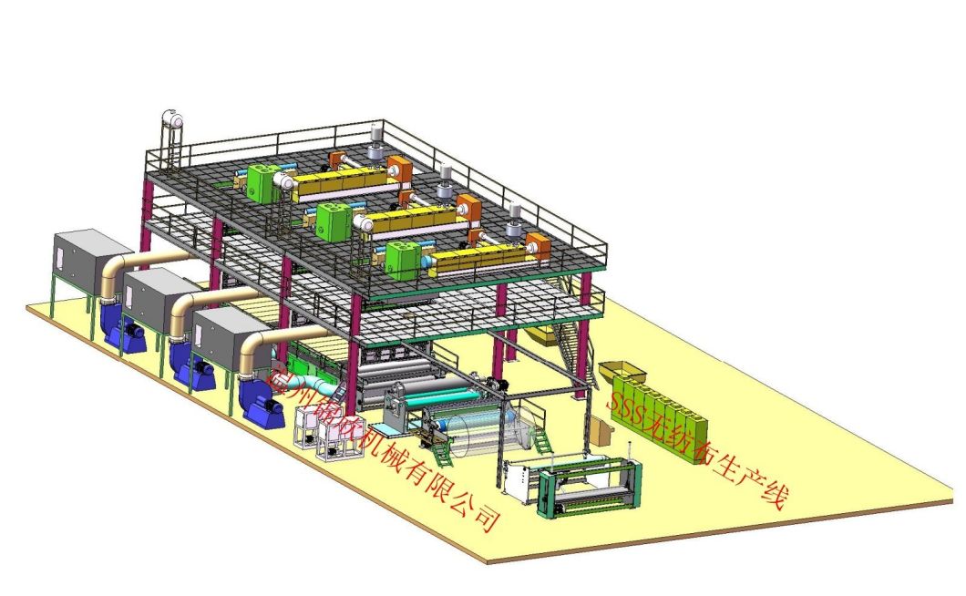 Hot Selling SSS Spunmelt Nonwoven Fabric Production Line