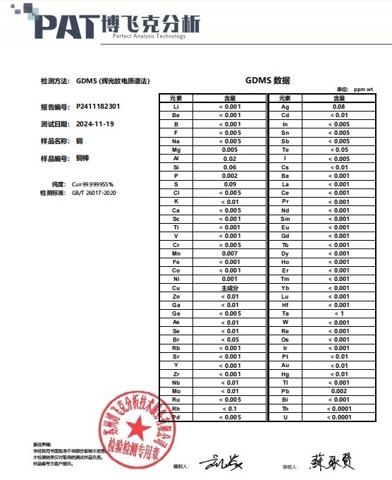 Class 155 6N 99.9999% OCC 0.15mm High Purity Enameled Copper Wire Self-adhesive