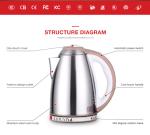 Instant Boiling Metal Electric Tea Kettle Energy Saving Water Heater Kettle