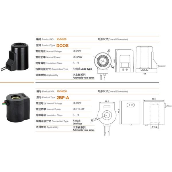 12V / 24V Thermosetting Electromagnetic Coil For Automotive Valve Insulation F/H Class