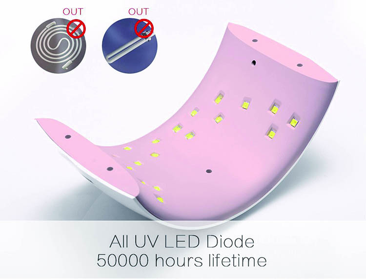 All Gels UV LED Light LED Gel Nail Polish Nail Table Lamp Sun9c 24W nail dryer