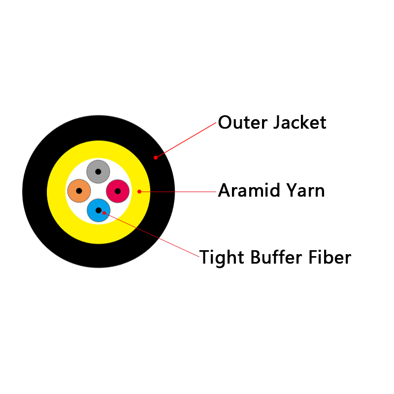 NSN Type FTTA Duplex Patch Cord 5MM