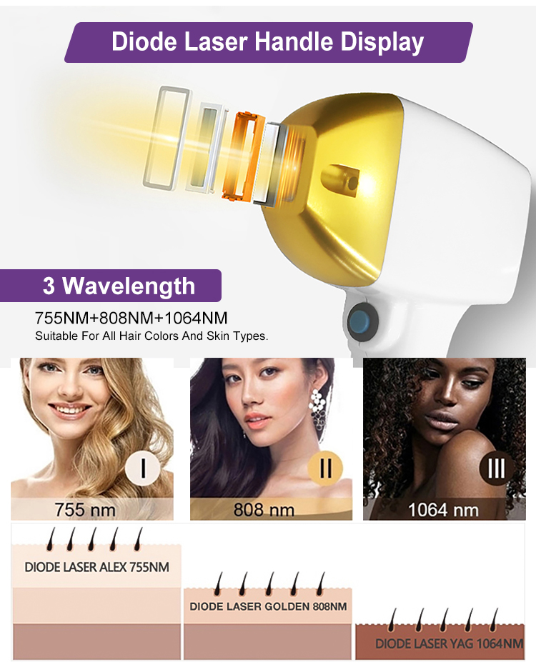 Vertical Professional Painless Lazer 808 nm Titanium Beauty Device Diode Laser Hair Removal Machine