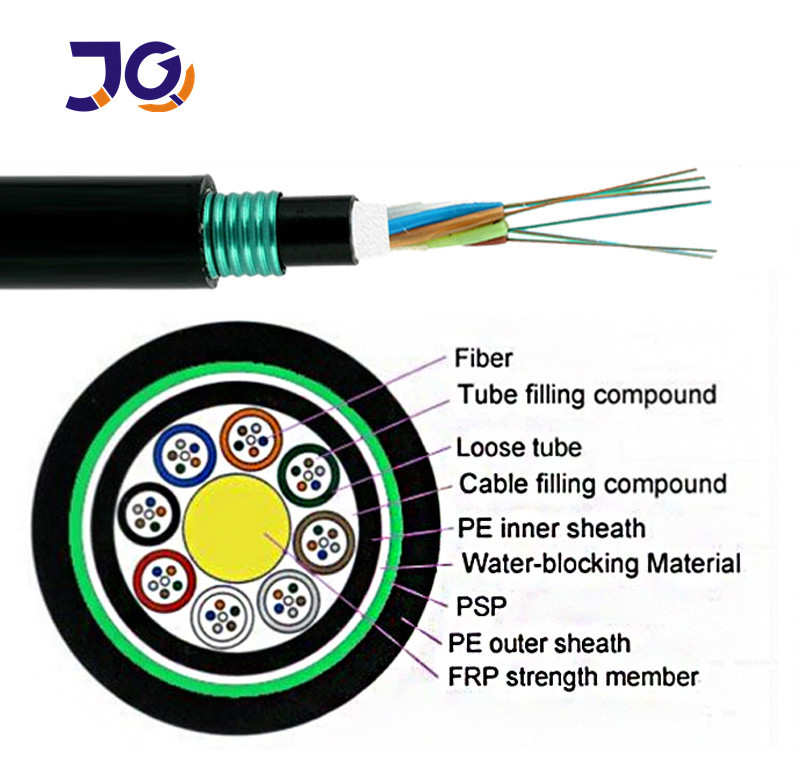 Non-Metal GYFTY53 Underground Fiber Optic Cable