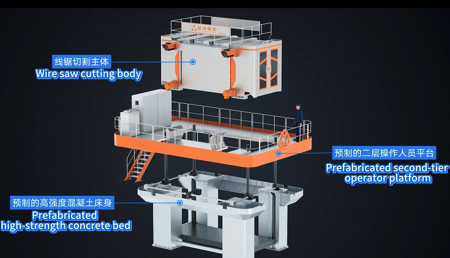 Cable Diamond Wire Marble Cutter: The Ultimate Choice for High Quality Marble Cutting