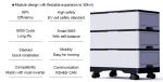 stacked 200v100ah 10kwh 20kwh lifepo4 lithium battery for home energy storage