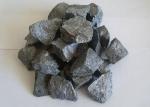 Silicon Content 72 Percent Ferro Silicon Alloy