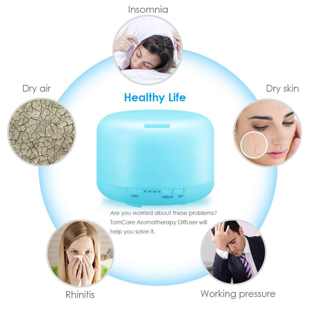 500ML White Plastic Aroma Diffuser With 7 Color LED Light And Remote Controller