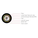Outdoor FTTH ADSS Fiber Optic Cable All Dielectric Self Supporting