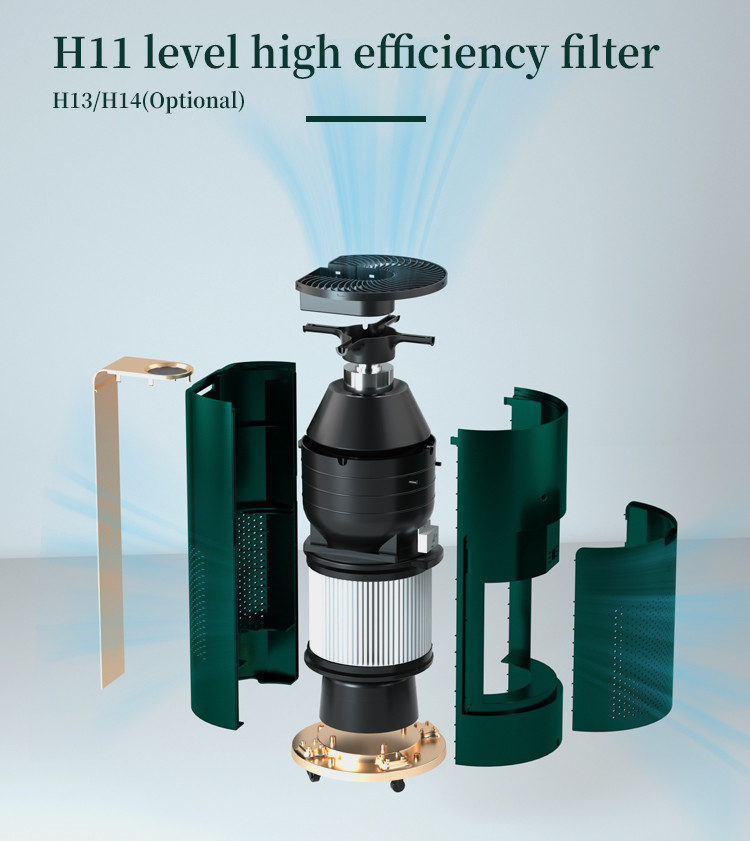 Carbon Filter 254nm UV 50W 600M3/H Hepa Purifiers Ionizer