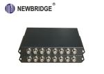 HD SDI Repeater 1080P 8CH Fiber optical vedio converter