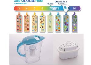 Wholesale Handle Remove Chlorine Gallon Water Filter Pitcher Filtration Sytem PH 9.5 from china suppliers