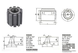 Wholesale Coating Carbide Gear Hob For Spiral Bevel Gear Cutting from china suppliers