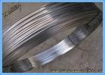 Corrugated Box Flat Stitching Wire Galvanized Iron Wire SGS Approved