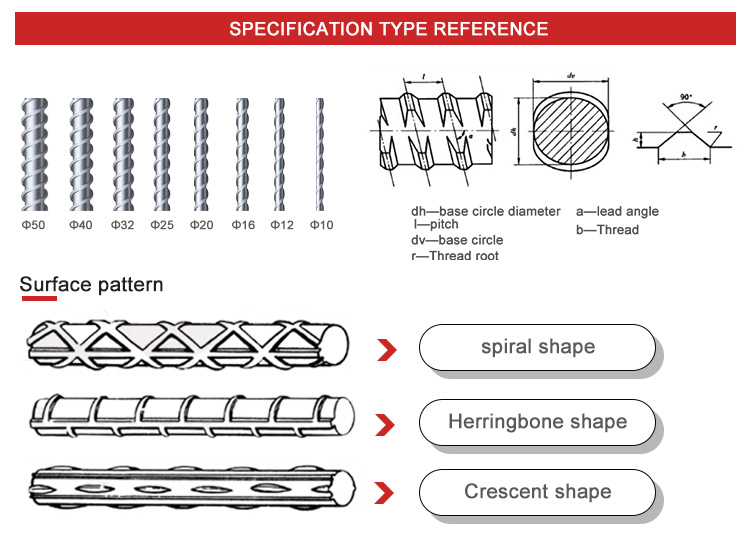 Technology HRB400E HRB500 Carbon Steel Deformed Rebars 12mm for Construction Building