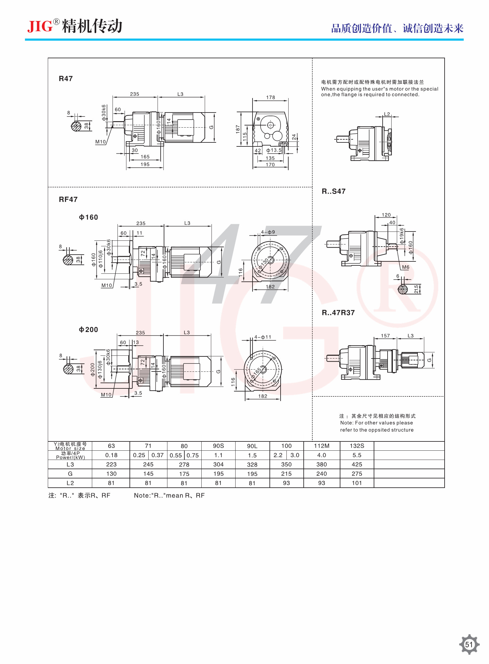 R Series Rigid Helical Gear Reducer Tooth Flank Helical Gear Units