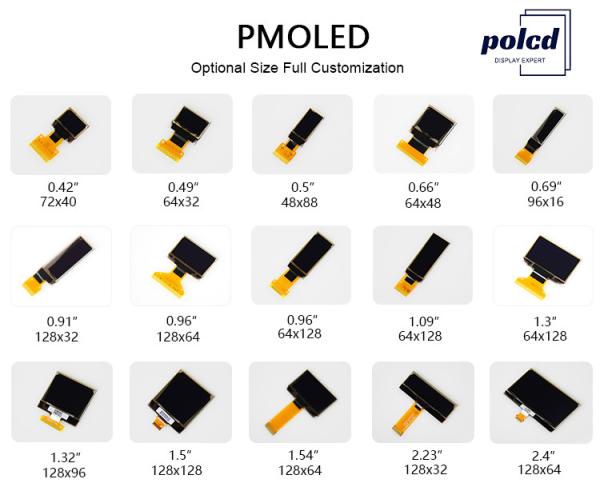 Polcd 0.96 Inch OLED Display Panel 64x128 White Color For Smart Watch Wear