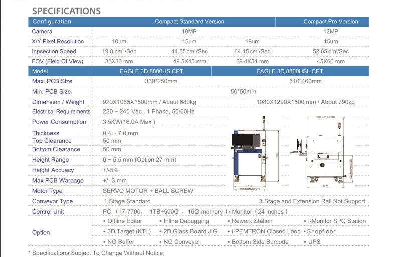 EAGLE 3D Automatic SMT AOI Machine Inspection Weight 790kg High Precision