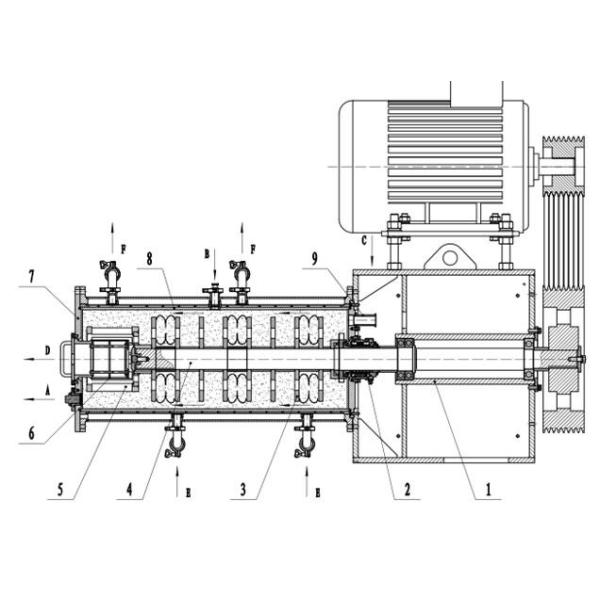 7.5kW 10L Ink Processing Horizontal Bead Mill 5L Small batch Pigment sand Grinder Machine
