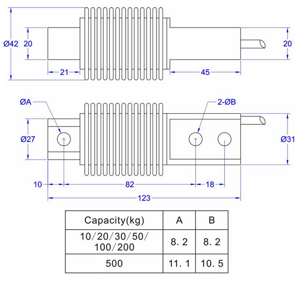 hbm load cell z6fc3
