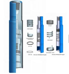 Wholesale Forging Carbon Steel API 5DP Overshot Drilling Fishing Tool from china suppliers