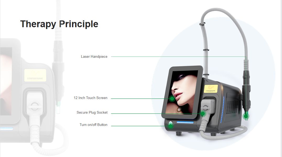 Q Switched Nd Yag Laser Tattoo Removal Picolaser Carbon Laser Peel Machine Q switch Laser Tattoo Removal machine