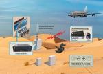 DC12V COFDM Analog Wireless Transmitter For Vehicle Outdoor