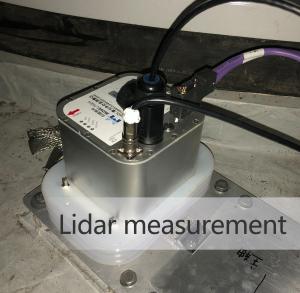 Wholesale Three Beam Lidar Wind Measurement Repeated Measurement Accuracy ±0.2m Rental from china suppliers