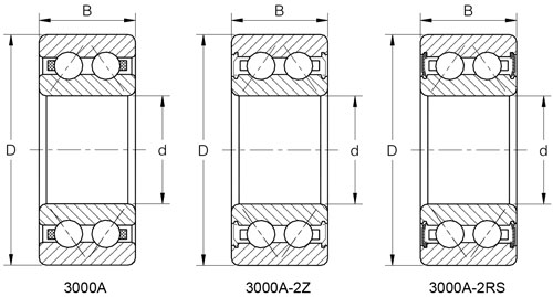 TIMKEN Double Row Angular Contact Ball Bearings 3308 -2RS