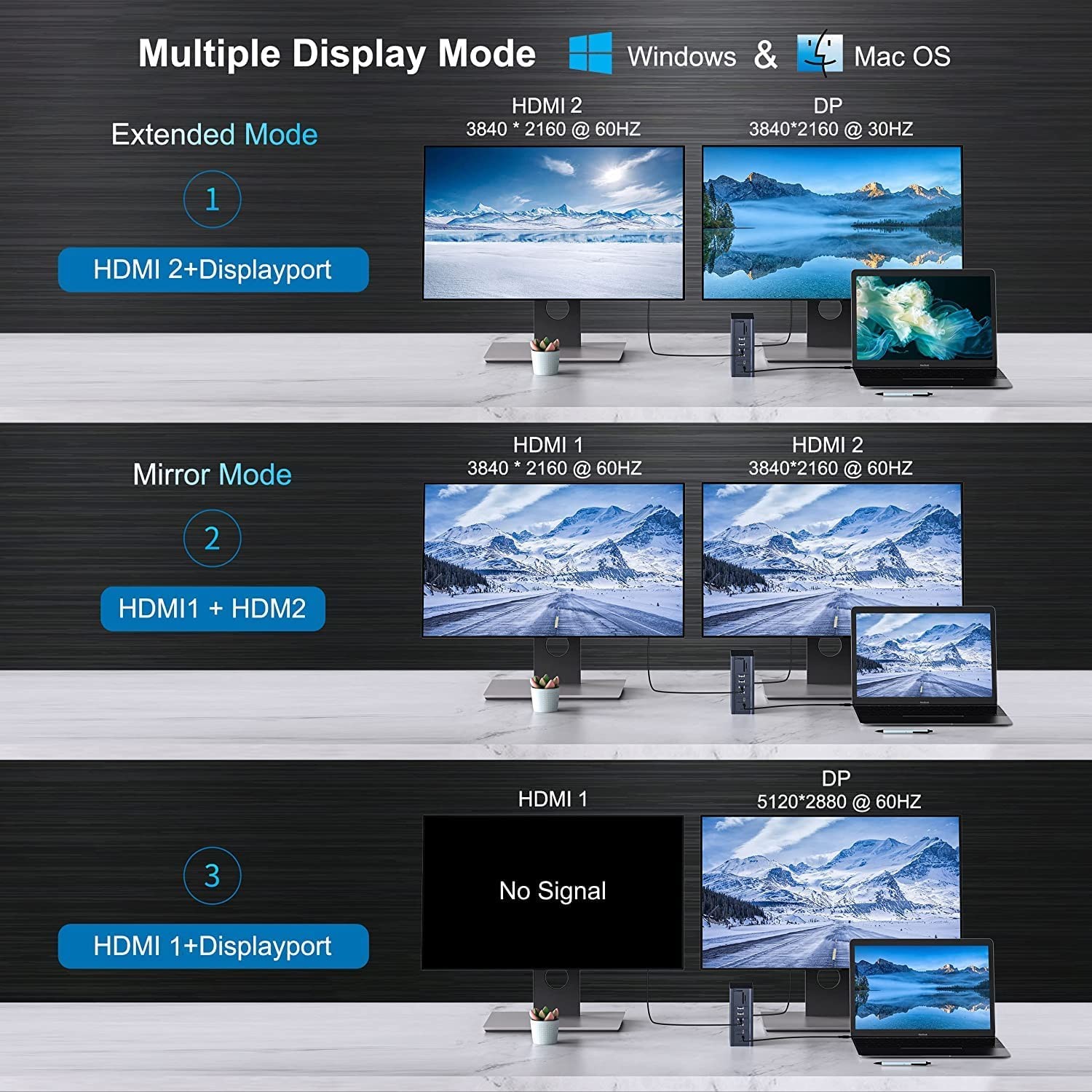 16 In 1 Thunderbolt 4 Docking Station Dual Monitor 4K 60HZ MacBook Windows USB HUB