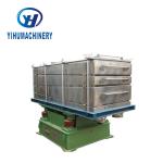 Industrial Electric Rotary Reciprocating Screen Sieve Customized Color