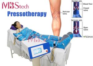 Wholesale Thigh Arms Belly Butt Infrared Edema Pressotherapy Machine from china suppliers