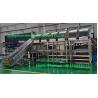 Buy cheap Zhengzhou Generate Machinery New Product Conveying Line INDUSTRIAL LAUNDRY from wholesalers