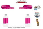 AC 3Phase 0.07mm Bottle Sticker Labelling Machine Hot Melt Glue Labeler