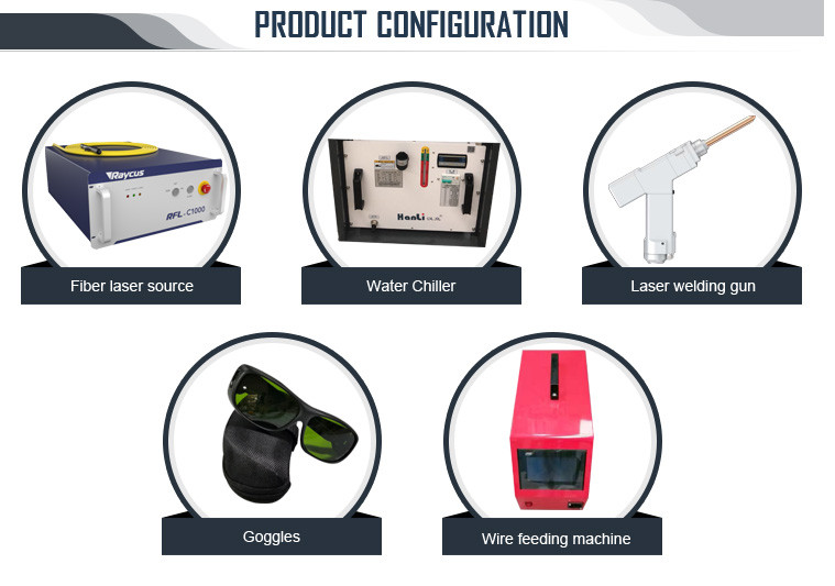 1000W Raycus Fiber Laser Source For Laser Cutting Machine Laser Welding Machine