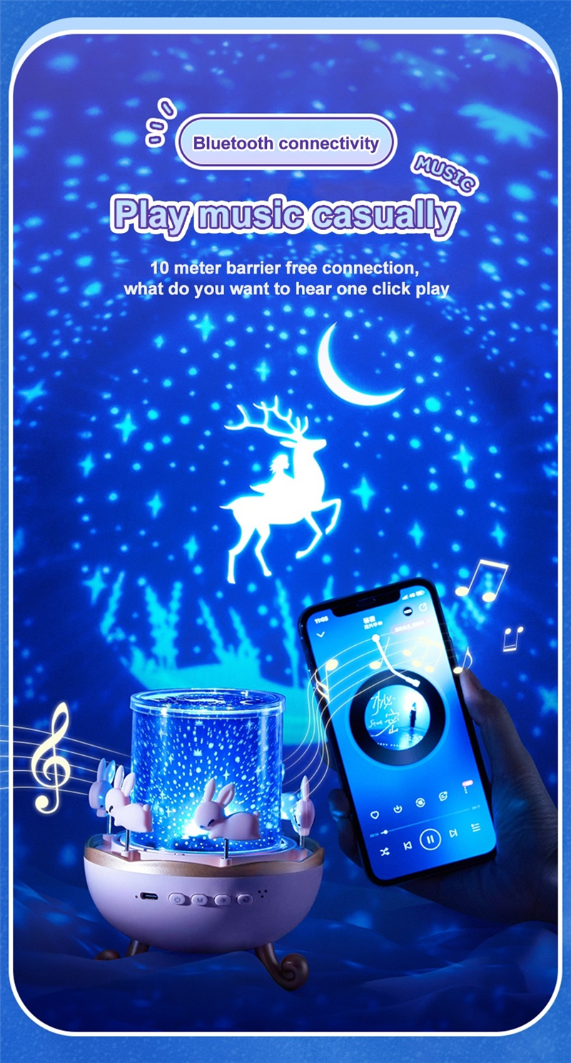 2022 Christmas Gift Dream Rolling Huts Projector Lamp With Wireless Speaker 360 Degree Rotation 12 Projection Films Cust