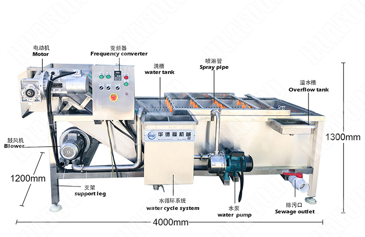 Small Scale Manual Air Bubble Vegetable Washer Fruit Washing Machine Fully Automatic Washer High Efficiency Easy Operate 3.75KW