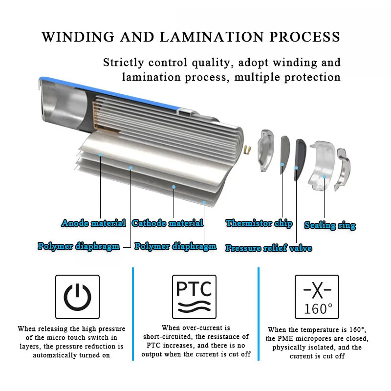 OEM ODM LiFePO4 Lithium Battery Cylindrical 18650 cell 3.2V 3.7V 1800mAh Customizable lithium battery packs