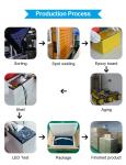 12v 110Ah Lifepo4 Golf Cart Battery Deep Cycle