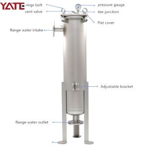 Wholesale Food Grade Stainless Steel Sanitary Bag Filter Housing For Liquid from china suppliers