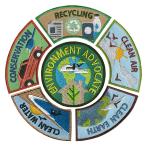 ODM Camouflage Environmental Patches