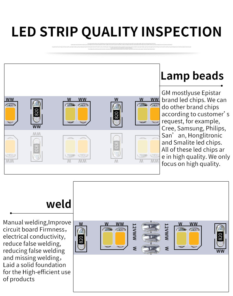 IP20 2650lm 24W led flexible tape light With 144 Leds