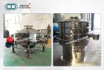 SUS304 316L Pharmaceutical Granulation Equipments / Vibratory Sieve Separator
