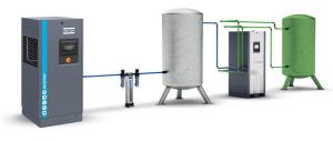 Wholesale OGP 105 Atlas PSA Nitrogen Generator 94.5x94.5x130inch size from china suppliers