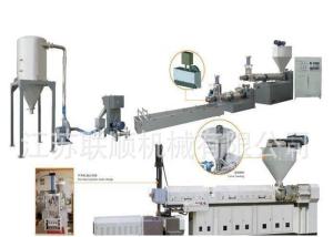Wholesale Plastic Extrusion Screen Changer For Recycling Granulator Machine / Granule / Pallet Making Extruder Machine from china suppliers