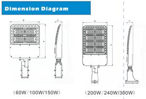Wholesale Meanwell / Sosen Driver Outdoor Area Lighting Fixtures Ip65 Dustproof from china suppliers