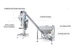 5kg 500mm Washing Powder Semi Auto Powder Filling Machine 15packs/ Min