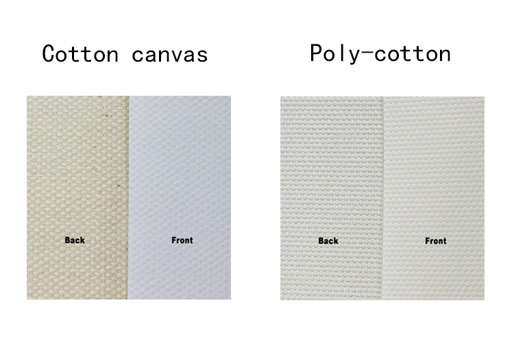 Printable White A4 350gsm Inkjet Canvas Paper