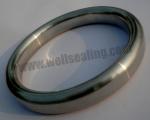 INC 625 ring haskets for flanlg R35 OVAL
